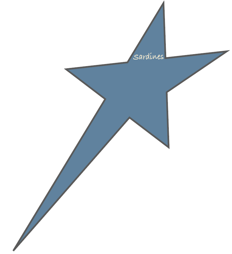 USA Sticker